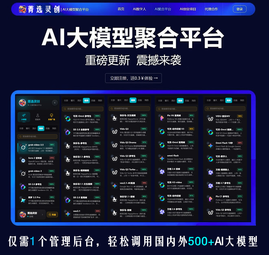 电商高清短视频生成案例